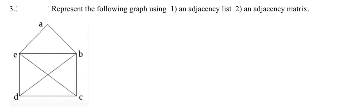 3.
Represent the following graph using 1)
adjacency list 2)
an
an
adjacency matrix.
a
e
