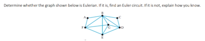 Determine whether the graph shown below is Eulerian. If it is, find an Euler circuit. If it is not, explain how you know.
D
