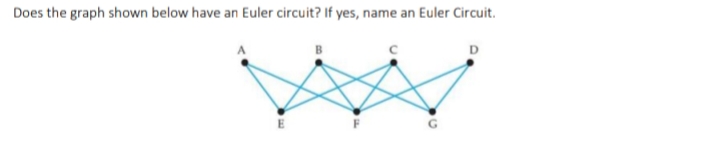 Does the graph shown below have an Euler circuit? If yes, name an Euler Circuit.
D
