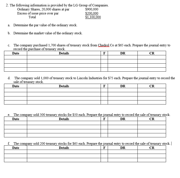 2. The following information is provided by the LG Group of Companies.
Ordinary Shares, 20,000 shares at par
Excess of issue price over par
Total
$900,000
$200,000
$1,100,000
a. Determine the par value of the ordinary stock.
b. Determine the market value of the ordinary stock.
c. The company purchased 1,700 shares of treasury stock from Chedrol Co at $65 each. Prepare the journal entry to
record the purchase of treasury stock.
Date
Details
F
DR
CR
d. The company sold 1,000 of treasury stock to Lincoln Industries for $75 each. Prepare the journal entry to record the
sale of treasury stock.
Date
Details
F
DR
CR
The
sold 300 treasury stocks for $50 each. Prepare the journal entry to record the sale of treasury stock.
e.
company
Date
Details
F
DR
CR
f. The company sold 200 treasury stocks for $65 each. Prepare the journal entry to record the sale of treasury stock.
Date
Details
DR
CR
