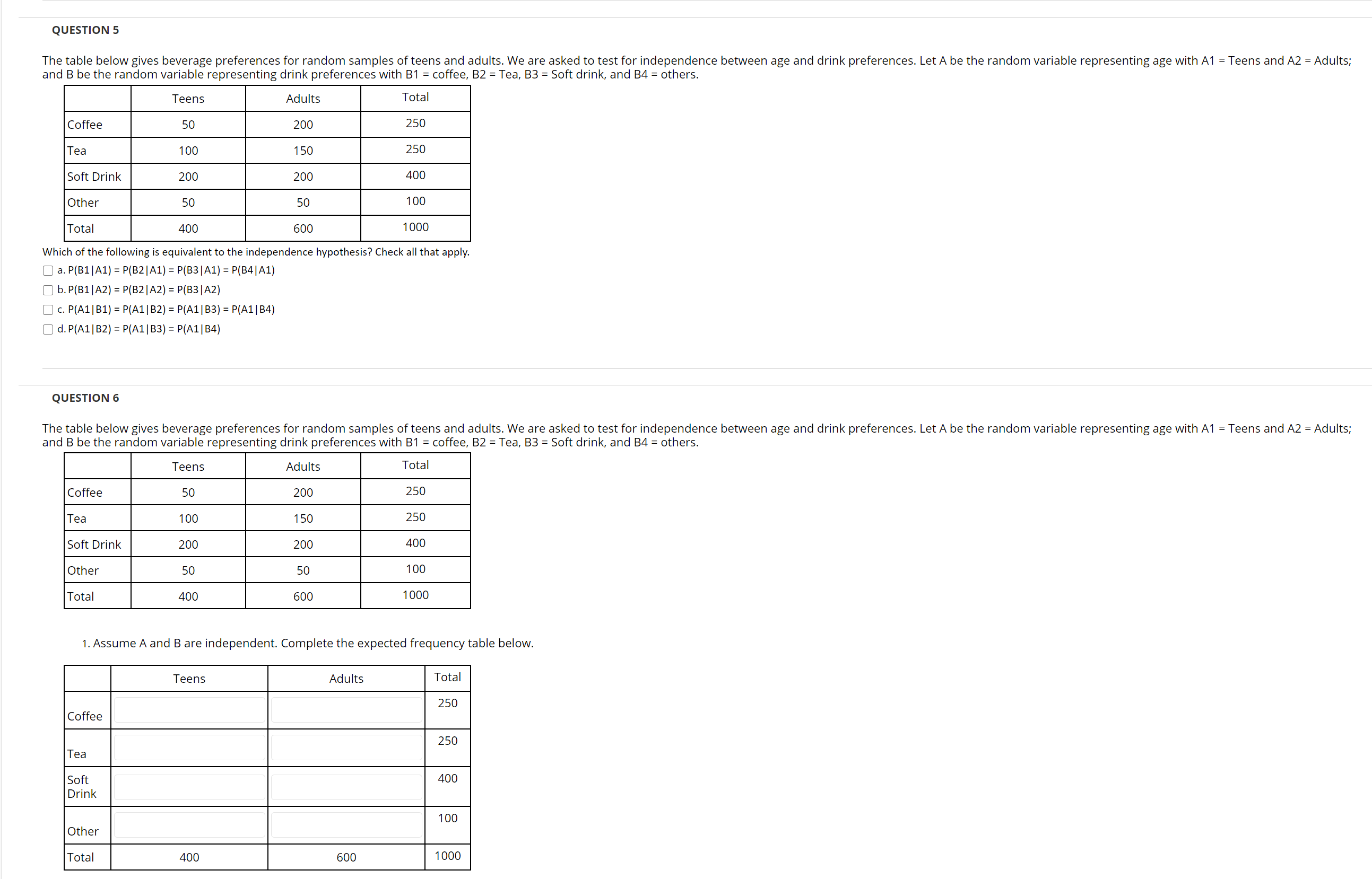 QUESTION 6
The table below gives beverage preferences for random samples of teens and adults. We are asked to test for independence between age and drink preferences. Let A be the random variable representing age with A1 = Teens and A2 = Adults;
and B be the random variable representing drink preferences with B1 = coffee, B2 = Tea, B3 = Soft drink, and B4 = others.
Teens
Adults
Total
Coffee
50
200
250
Tea
100
150
250
Soft Drink
200
200
400
Other
50
50
100
Total
400
600
1000
1. Assume A and B are independent. Complete the expected frequency table below.
