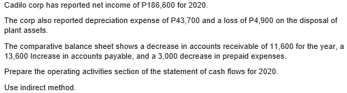 Cadilo corp has reported net income of P186,600 for 2020.
The corp also reported depreciation expense of P43,700 and a loss of P4,900 on the disposal of
plant assets.
The comparative balance sheet shows a decrease in accounts receivable of 11,600 for the year, a
13,600 Increase in accounts payable, and a 3,000 decrease in prepaid expenses.
Prepare the operating activities section of the statement of cash flows for 2020.
Use indirect method.
