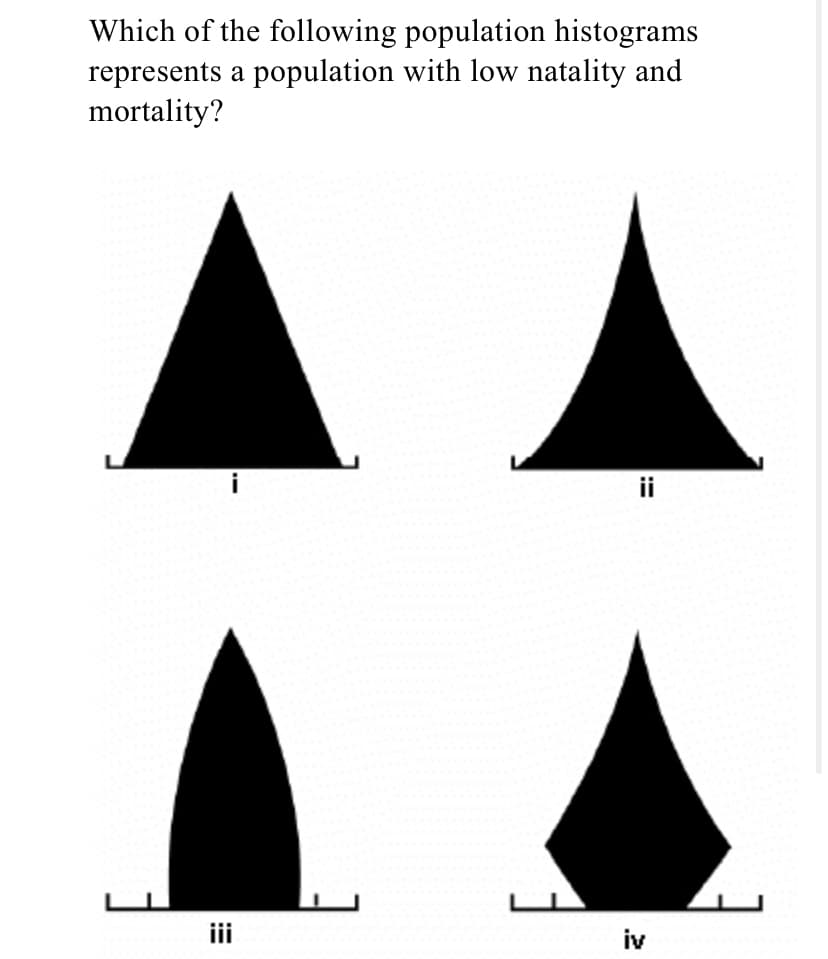 Which of the following population histograms
represents a population with low natality and
mortality?
ii
iii
iv
