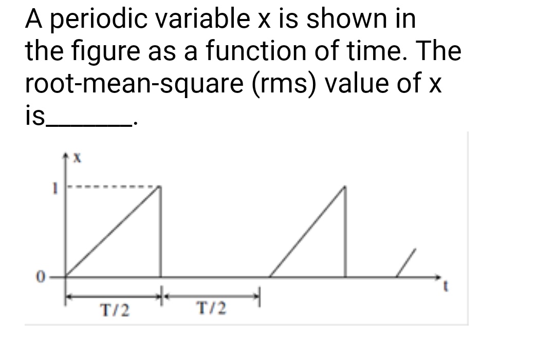 A periodic variable x is shown in
the figure as a function of time. The
root-mean-square (rms) value of x
is.
T/2
Т/2