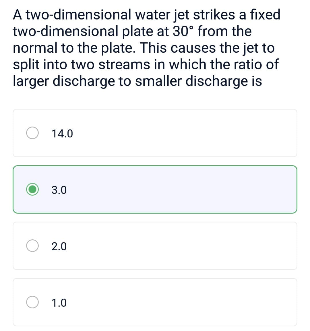 A two-dimensional
two-dimensional
normal to the plate. This causes the jet to
split into two streams in which the ratio of
larger discharge to smaller discharge is
14.0
3.0
O 2.0
water jet strikes a fixed
plate at 30° from the
1.0