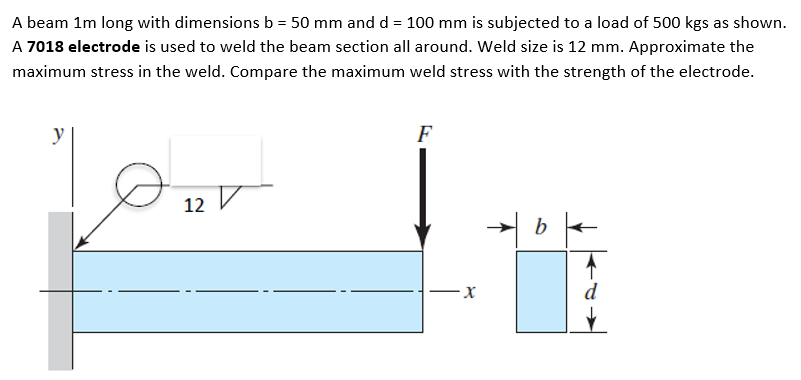 A beam 1m long with dimensions b = 50 mm and d = 100 mm is subjected to a load of 500 kgs as shown.
A 7018 electrode is used to weld the beam section all around. Weld size is 12 mm. Approximate the
maximum stress in the weld. Compare the maximum weld stress with the strength of the electrode.
y
F
12 V
b
-X
d