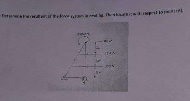 = Determine the resultant of the force system in next fig. Then locate it with respect to point (A).
1000 N.M.
150 N
100 N
