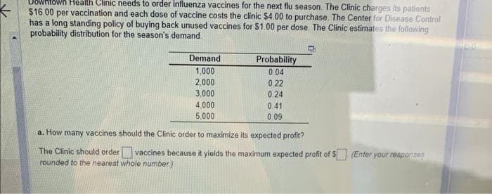 Wn Health Clinic needs to order influenza vaccines for the next flu season. The Clinic charges its patients
$16.00 per vaccination and each dose of vaccine costs the clinic $4.00 to purchase. The Center for Disease Control
has a long standing policy of buying back unused vaccines for $1.00 per dose. The Clinic estimates the following
probability distribution for the season's demand.
Demand
1,000
2,000
3,000
4,000
5,000
Probability
0.04
0.22
0.24
0.41
0.09
D
a. How many vaccines should the Clinic order to maximize its expected profit?
The Clinic should order vaccines because it yields the maximum expected profit of $ (Enter your responses
rounded to the nearest whole number.)
LO