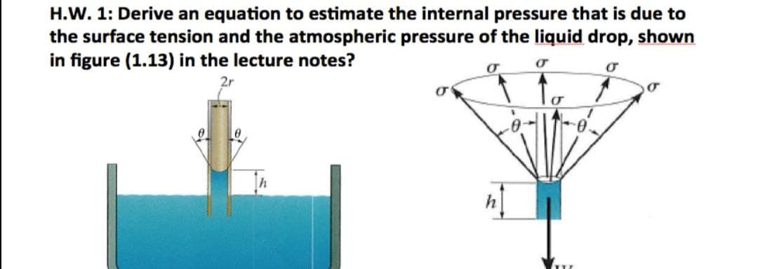 H.W. 1: Derive an equation to estimate the internal pressure that is due to
the surface tension and the atmospheric pressure of the liquid drop, shown
in figure (1.13) in the lecture notes?
2r
h
