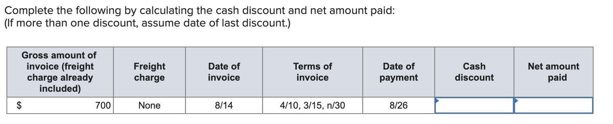 Complete the following by calculating the cash discount and net amount paid:
(If more than one discount, assume date of last discount.)
Date of
Gross amount of
invoice (freight
charge already
included)
Freight
charge
Terms of
invoice
Date of
payment
invoice
None
8/14
4/10, 3/15, n/30
8/26
700
Cash
discount
Net amount
paid