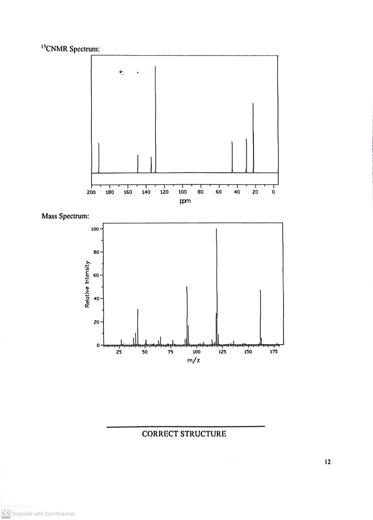 "CNMR Spectrum:
200
180
160
140
120
100
80
60
40
20
ppm
Mass Spectrum:
100
80
60
40
20 -
mwwpmp
50
75
10
125
150
175
m/z
CORRECT STRUCTURE
12
CS Scanned with CamScanner
25
ㅜ
Relative Intensity
