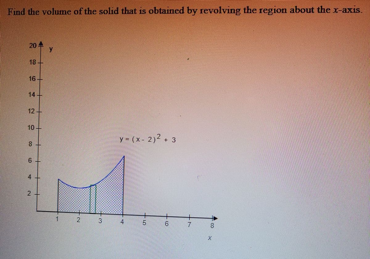 Find the volume of the solid that is obtained by revolving the region about the x-axis
1S
204
18+
16+
14+
12.
10
y = (x- 2) + 3
8.
6.
4
2+
1
2.
4.
5.
9.
8.
