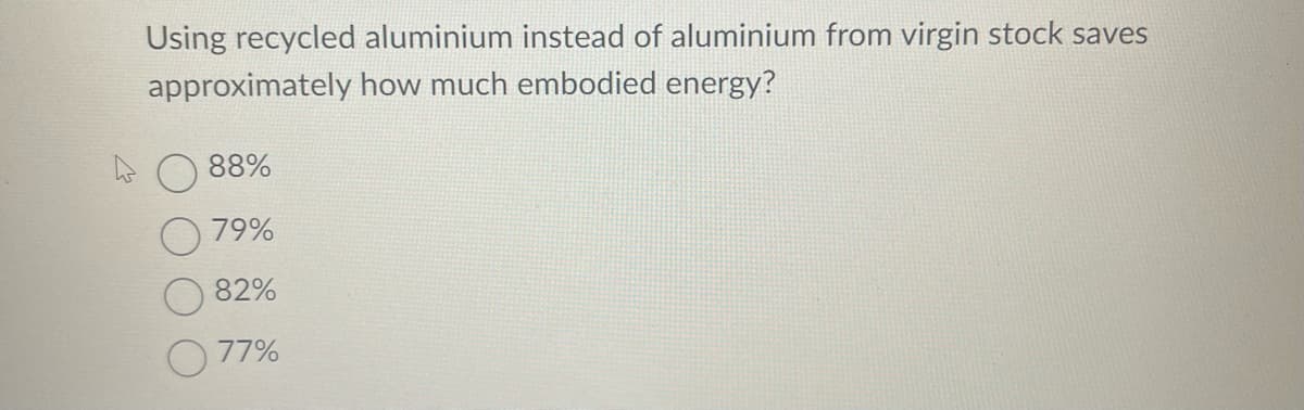 Using recycled aluminium instead of aluminium from virgin stock saves
approximately how much embodied energy?
88%
79%
82%
77%