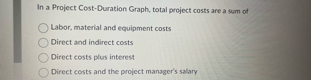 In a Project Cost- Duration Graph, total project costs are a sum of
Labor, material and equipment costs
Direct and indirect costs
Direct costs plus interest
Direct costs and the project manager's salary