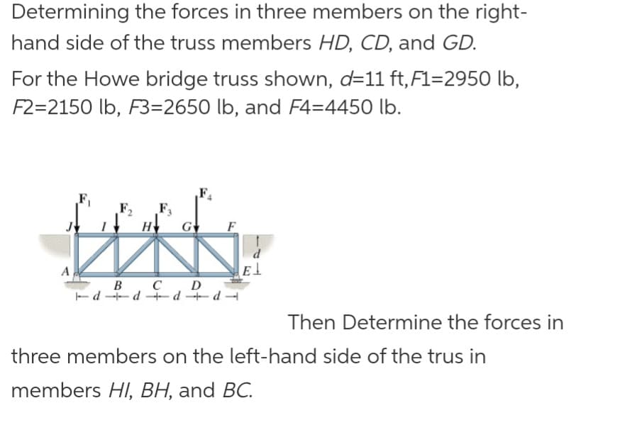 Determining the forces in three members on the right-
hand side of the truss members HD, CD, and GD.
For the Howe bridge truss shown, d=11 ft,F1=2950 lb,
F2=2150 lb, F3=2650 lb, and F4=4450 lb.
F3
Hy
G
F
d
A
В с. D
Ed -d -d +d
Then Determine the forces in
three members on the left-hand side of the trus in
members HI, BH, and BC.
