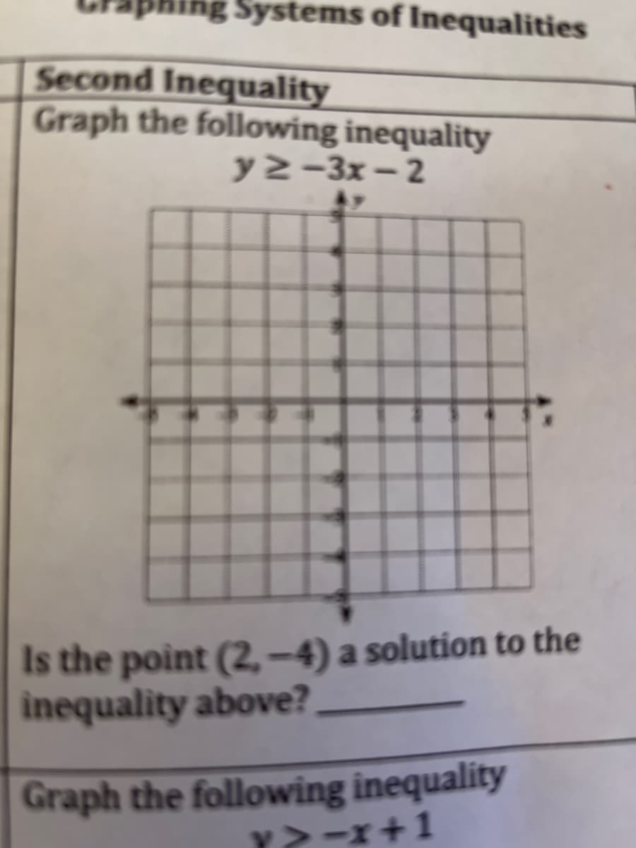 phing Systems of Inequalities
Second Inequality
Graph the following inequality
y2-3x - 2
Is the point (2, -4) a solution to the
inequality above?
Graph the following inequality
Y>-x+1
