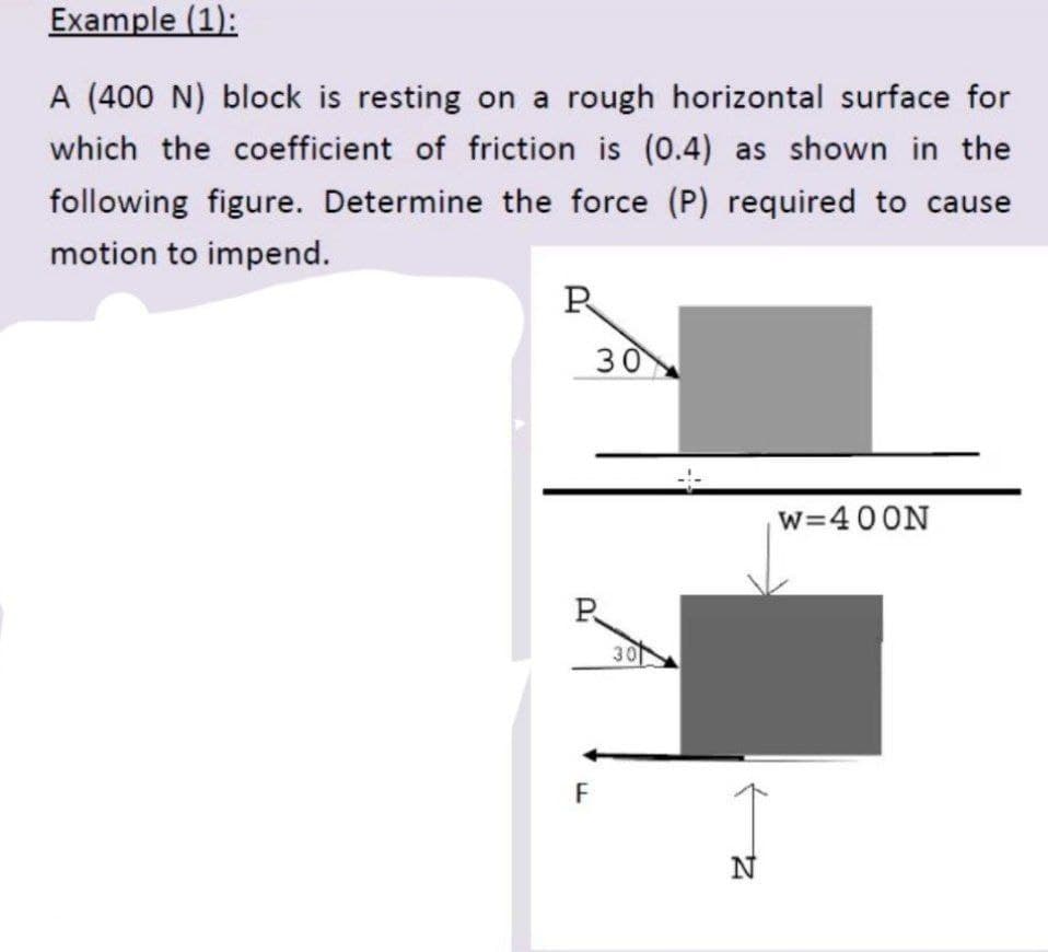 Example (1):
A (400 N) block is resting on a rough horizontal surface for
which the coefficient of friction is (0.4) as shown in the
following figure. Determine the force (P) required to cause
motion to impend.
R
30
W=400N
P
30
F
N
