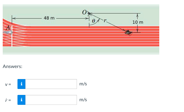 Answers:
V=
j=
i
i
48 m
m/s
m/s
Ө
10 m