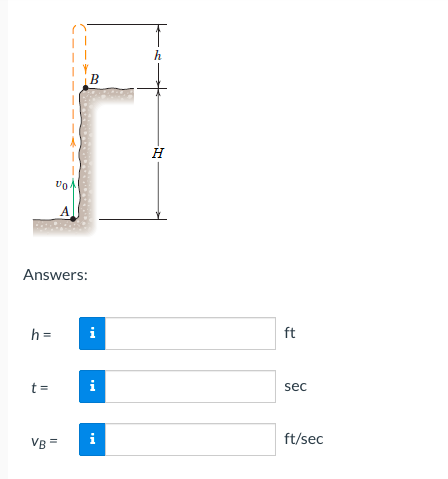 h=
VO
Answers:
t=
A
VB=
B
i
i
i
h
H
ft
sec
ft/sec