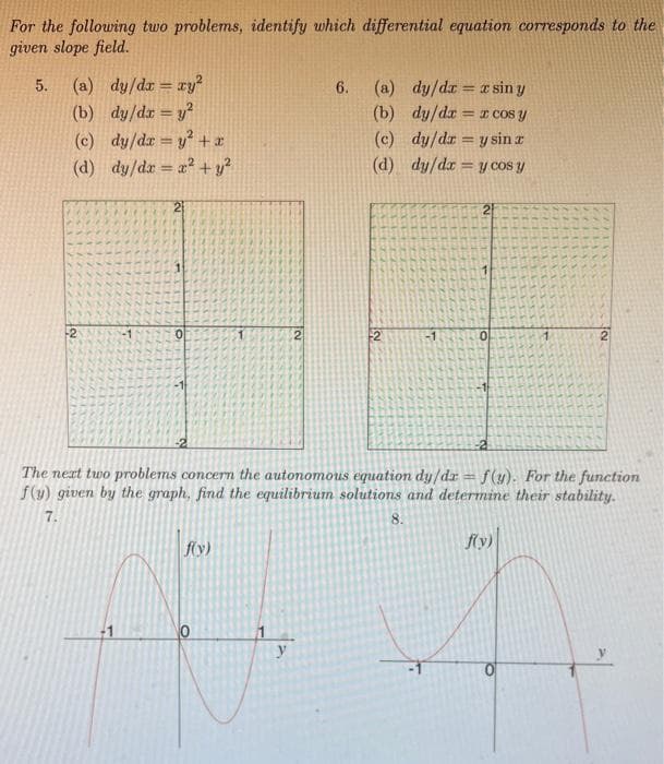 For the following two problems, identify which differential equation corresponds to the
given slope field.
5. (a) dy/dx = xy²
(b)
dy/dx = y²
(c) dy/dx = y² + x
(d)
dy/dx = x² + y²
-2
0
-11
f(y)
O
6.
y
(a) dy/dx=xsin y
(b)
(c)
(d)
£2
dy/dx = x cos y
dy/dx = y sin a
dy/dx = y cos y
-1
0
1
-2
The next two problems concern the autonomous equation dy/dr = f(y). For the functio
f(y) given by the graph, find the equilibrium solutions and determine their stability.
7.
8.
f(y)
EX
2