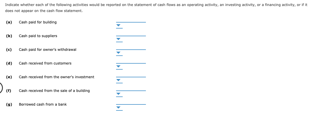 Indicate whether each of the following activities would be reported on the statement of cash flows as an operating activity, an investing activity, or a financing activity, or if it
does not appear on the cash flow statement.
Cash paid for building
(a)
Cash paid to suppliers
(b)
(c)
Cash paid for owner's withdrawal
Cash received from customers
(d)
(e)
Cash received from the owner's investment
(f)
Cash received from the sale of a building
Borrowed cash from a bank
(g)
