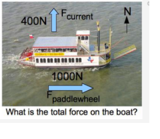 Fcurrent
400N
1000N
paddlewheel
What is the total force on the boat?
ZA
