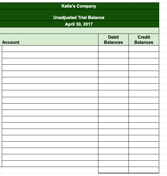 Katie's Company
Unadjusted Trial Balance
April 30, 2017
Credit
Debit
Account
Balances
Balances
