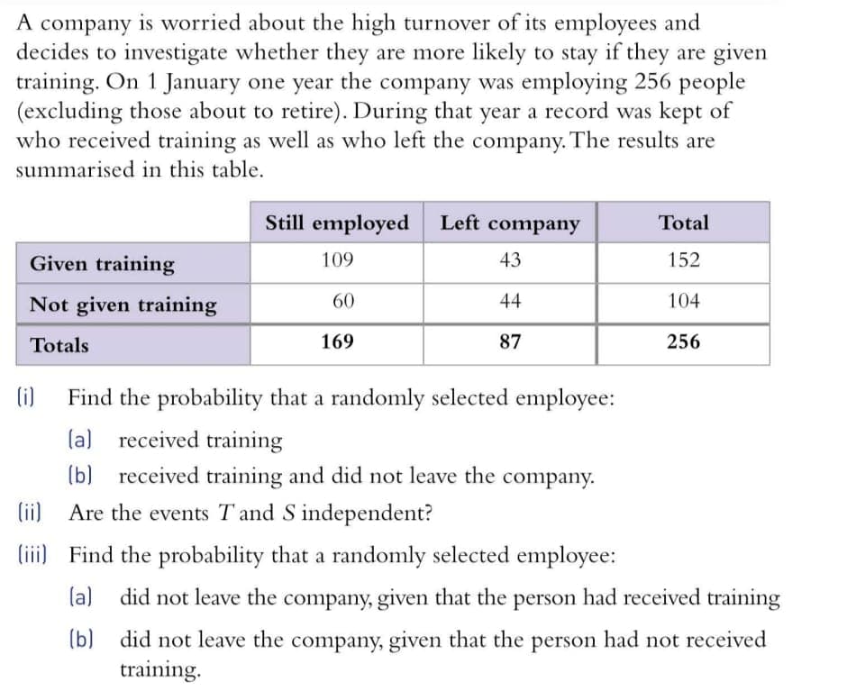 A company is worried about the high turnover of its employees and
decides to investigate whether they are more likely to stay if they are given
training. On 1 January one year the company was employing 256 people
(excluding those about to retire). During that year a record was kept of
who received training as well as who left the company. The results are
summarised in this table.
Still employed Left company
Total
Given training
109
43
152
Not given training
60
44
104
Totals
169
87
256
(i)
Find the probability that a randomly selected employee:
(a) received training
(b) received training and did not leave the company.
(ii)
Are the events T and S independent?
(iii) Find the probability that a randomly selected employee:
(a) did not leave the company, given that the person had received training
(b) did not leave the company, given that the person had not received
training.
