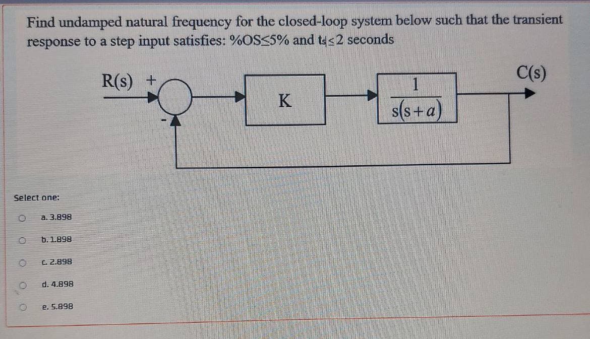 Find undamped natural frequency for the closed-loop system below such that the transient
response to a step input satisfies: %OS<5% and t<2 seconds
C(s)
R(s) +
1
K
s(s+a)
Select one:
a. 3.898
b. 1.898
C 2.898
d. 4.898
e. 5.898

