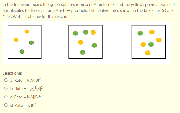 In the following boxes the green spheres represent A molecules and the yellow spheres represent
B molecules for the reaction 2A + B - products. The relative rates shown in the boxes (a)–(c) are
1:2:4. Write a rate law for this reaction.
Select one:
O a. Rate = k[A][B]²
O b. Rate = k[A]°[B]²
O . Rate = k[A][B]4
%3D
O d. Rate = k[B]²
%3D
