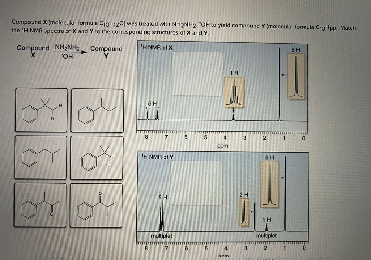 Compound X (molecular formula C10H120) was treated with NH2NH2, ¯OH to yield compound Y (molecular formula C10H14). Match
the 1H NMR spectra of X and Y to the corresponding structures of X and Y.
Compound NH2NH2 Compound
'H NMR of X
6 H
OH
Y
1 H
5H
8.
6.
4
ppm
or
H NMR of Y
6 H
2H
5H
1 H
multiplet
multiplet
8.
6.
4.
3.
1
nnm
2.
2.
3,
O:

