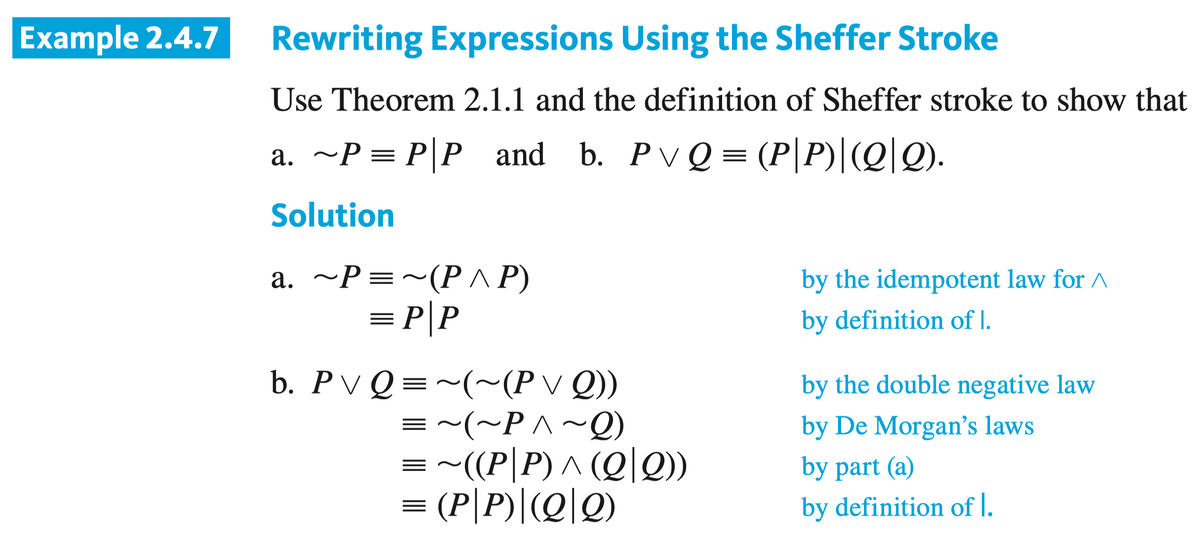 Example 2.4.7
Rewriting Expressions Using the Sheffer Stroke
Use Theorem 2.1.1 and the definition of Sheffer stroke to show that
a. ~P = P|P and b. PVQ = (P|P)|(Q|Q).
Solution
a. ~P=~(P ^ P)
= P|P
by the idempotent law for A
by definition of l.
b. PV Q=~(~(P v Q))
= ~(~P ^~Q)
= ~((P|P) ^ (Q|Q))
(P|P)|(Q|Q)
by the double negative law
by De Morgan's laws
by part (a)
by definition of |.
