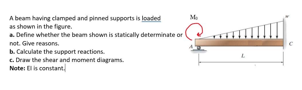 Mo
A beam having clamped and pinned supports is loaded
as shown in the figure.
a. Define whether the beam shown is statically determinate or
not. Give reasons.
b. Calculate the support reactions.
c. Draw the shear and moment diagrams.
Note: El is constant.
L.
