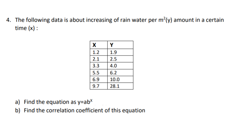 4. The following data is about increasing of rain water per m?(y) amount in a certain
time (x) :
Y
1.2
1.9
2.1
2.5
3.3
4.0
5.5
6.2
6.9
10.0
| 9.7
28.1
a) Find the equation as y=ab×
b) Find the correlation coefficient of this equation
