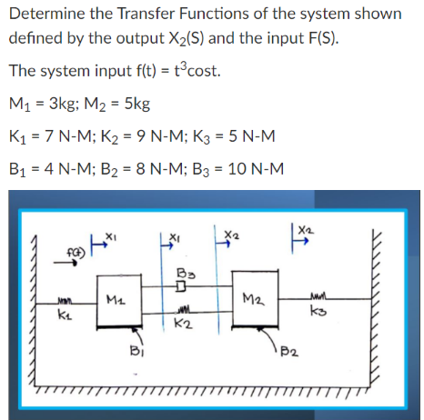 Determine the Transfer Functions of the system shown
defined by the output X2(S) and the input F(S).
The system input f(t) = t³cost.
M1 = 3kg; M2 = 5kg
K1 = 7 N-M; K2 = 9 N-M; K3 = 5 N-M
B1 = 4 N-M; B2 = 8 N-M; B3 = 10 N-M
M2
KL
ks
K2
Bi
B2
