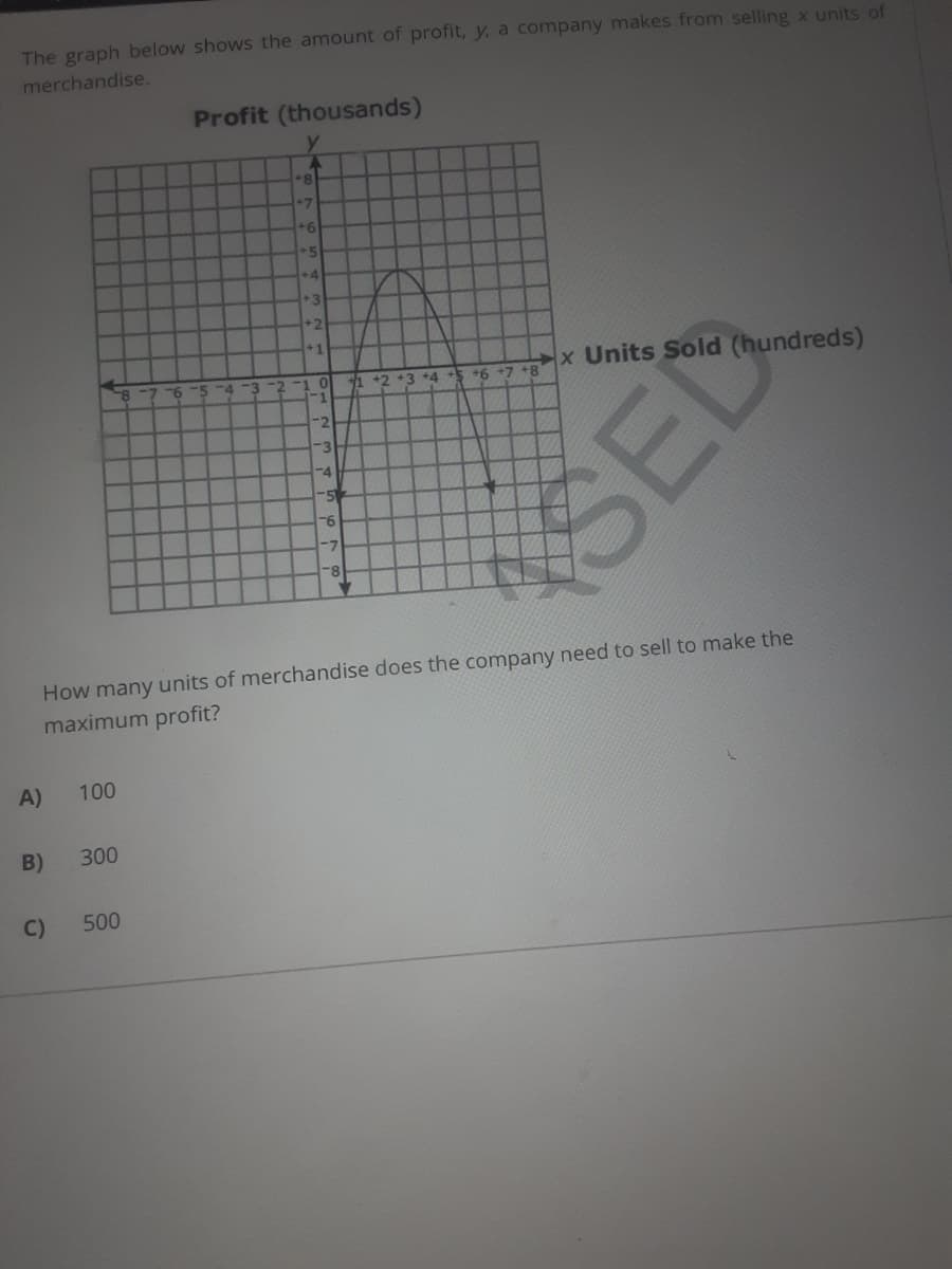 The graph below shows the amount of profit, y, a company makes from selling x units of
merchandise.
Profit (thousands)
y.
8+
+7
+5
+4
+3
+2
+1
x Units Sold (hundreds)
8.
-6-5-4 -3-2
1 +2 +3 +4 +5
+6 +7 +8
-1
-2
-3
-4
-5
9-
How many units of merchandise does the company need to sell to make the
maximum profit?
A)
100
B)
300
C)
500
SED
