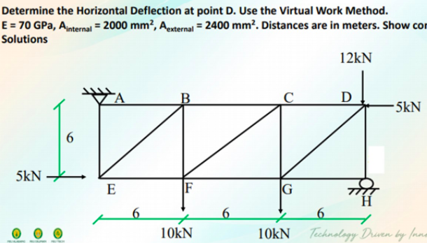 Determine the Horizontal Deflection at point D. Use the Virtual Work Method.
E = 70 GPa, Anternal = 2000 mm?, Axternal = 2400 mm?. Distances are in meters. Show com
Solutions
12kN
- 5kN
6
5kN
E
|G
6
6
10KN
10KN Technology Druen by /nns

