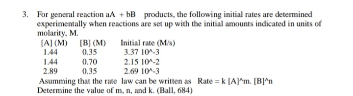 3. For general reaction aA + bB products, the following initial rates are determined
experimentally when reactions are set up with the initial amounts indicated in units of
molarity, M.
[A] (M) [B] (M)
1.44
Initial rate (M/s)
0.35
3.37 10^-3
1.44
0.70
2.15 10^-2
2.89
0.35
2.69 10^-3
Asumming that the rate law can be written as Rate = k [A]^m. [B]^n
Determine the value of m, n, and k. (Ball, 684)
