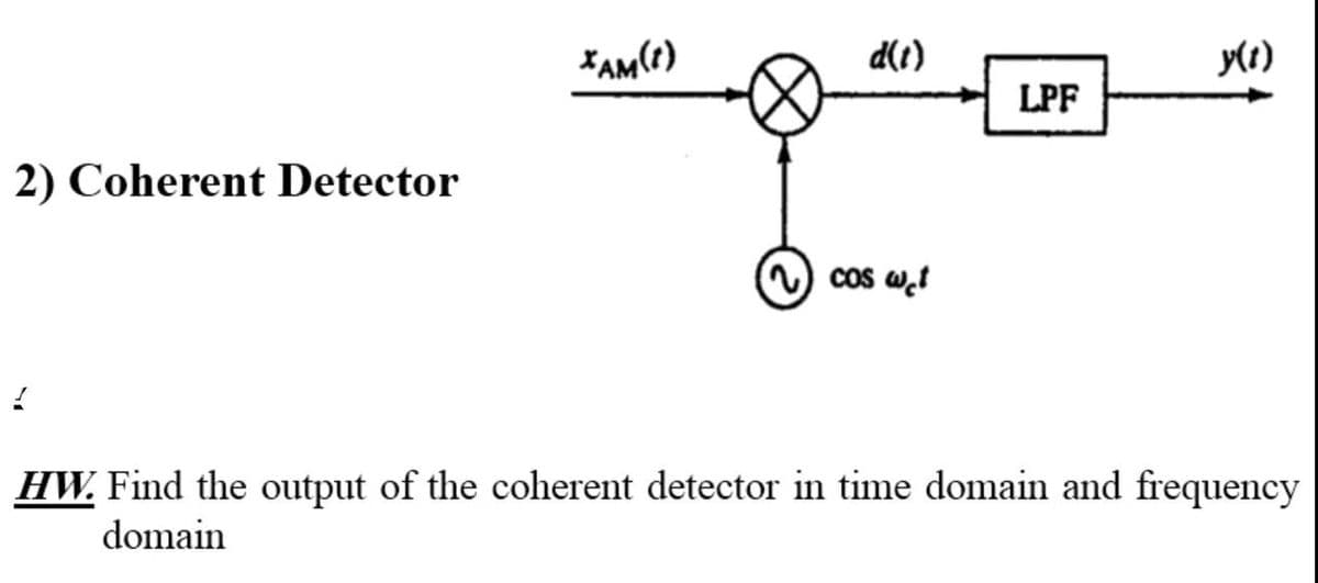 d(1)
y(1)
LPF
2) Coherent Detector
cos w,!
HW. Find the output of the coherent detector in time domain and frequency
domain
