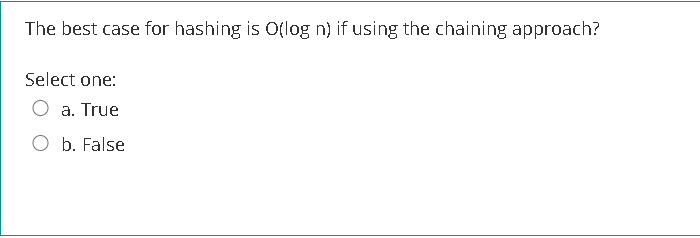 The best case for hashing is O{log n) if using the chaining approach?
Select one:
a. True
O b. False
