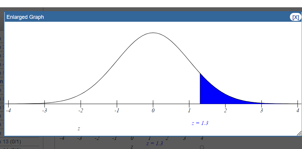 Enlarged Graph
[X]
in
z = 1.3
n 13 (0/1)
z = 1.3

