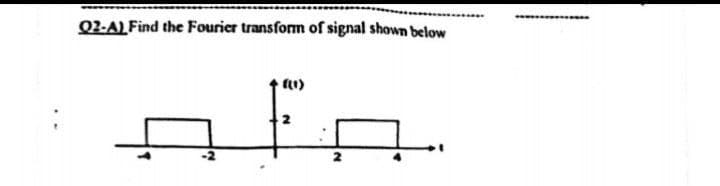 ......
Q2-AL Find the Fourier transform of signal shown below
