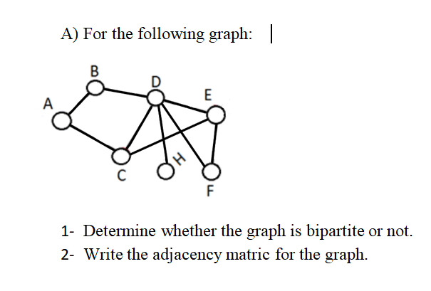 A) For the following graph: |
B
А
E
H.
F
1- Determine whether the graph is bipartite or not.
2- Write the adjacency matric for the graph.
