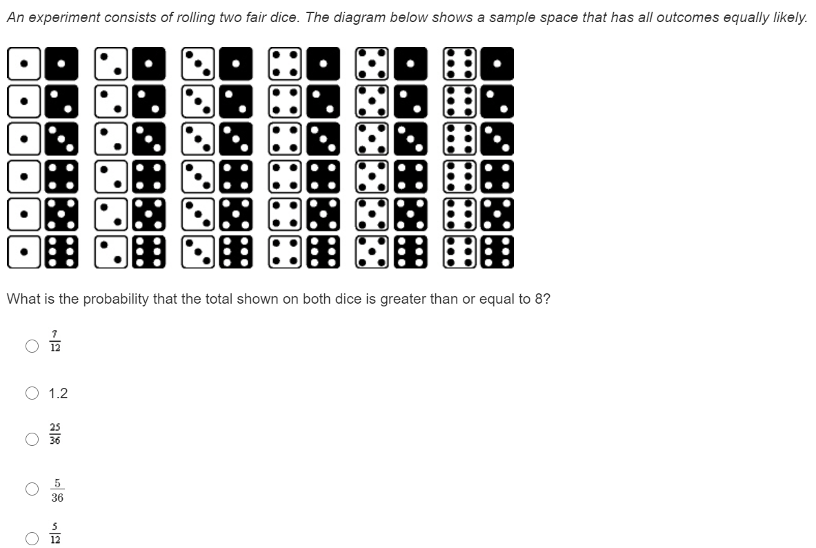 An experiment consists of rolling two fair dice. The diagram below shows a sample space that has all outcomes equally likely.
通 圆田 图田
What is the probability that the total shown on both dice is greater than or equal to 8?
O 1.2
25
36
•.
