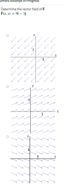 TAttempt in Progress
Determine the vector field of F.
F(x, y) = 9i – 3j
