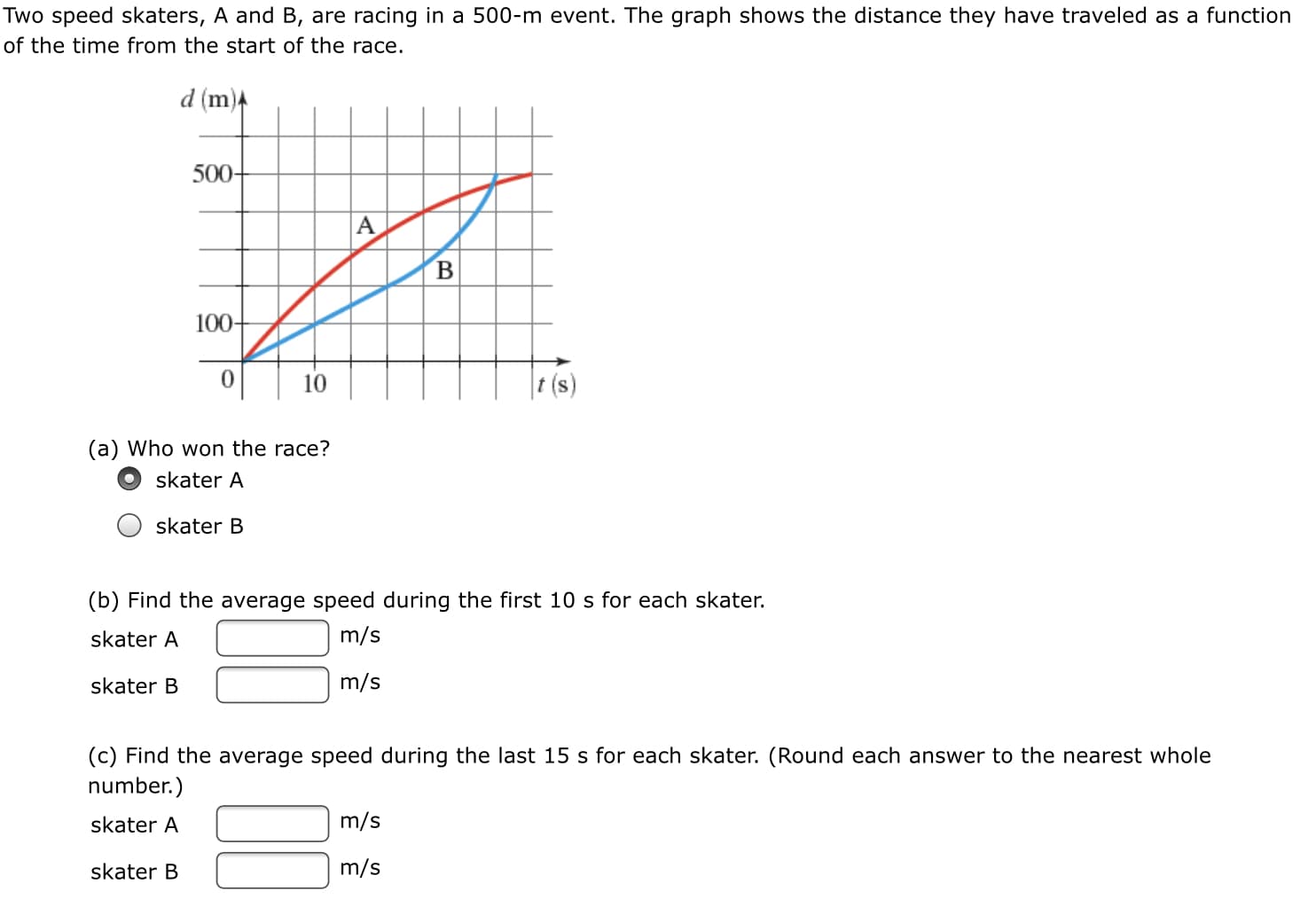 (a) Who won the race?
skater A
skater B
(b) Find the average speed during the first 10 s for each skater.
skater A
m/s
skater B
m/s
(c) Find the average speed during the last 15 s for each skater. (Round each answer to the nearest whole
number.)
skater A
m/s
skater B
m/s
