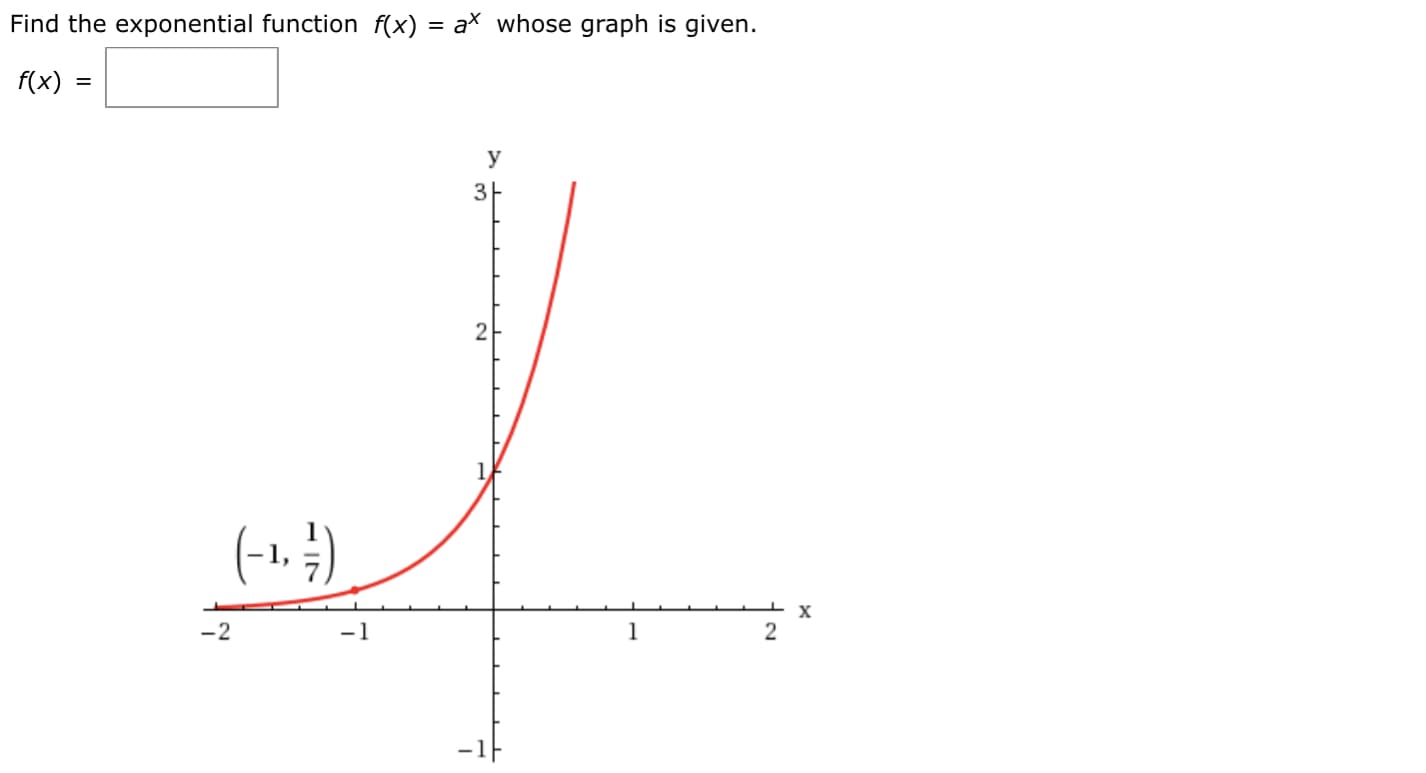 Find the exponential function f(x) = a\ whose graph is given.
%3D
f(x) =
y
2
3.
