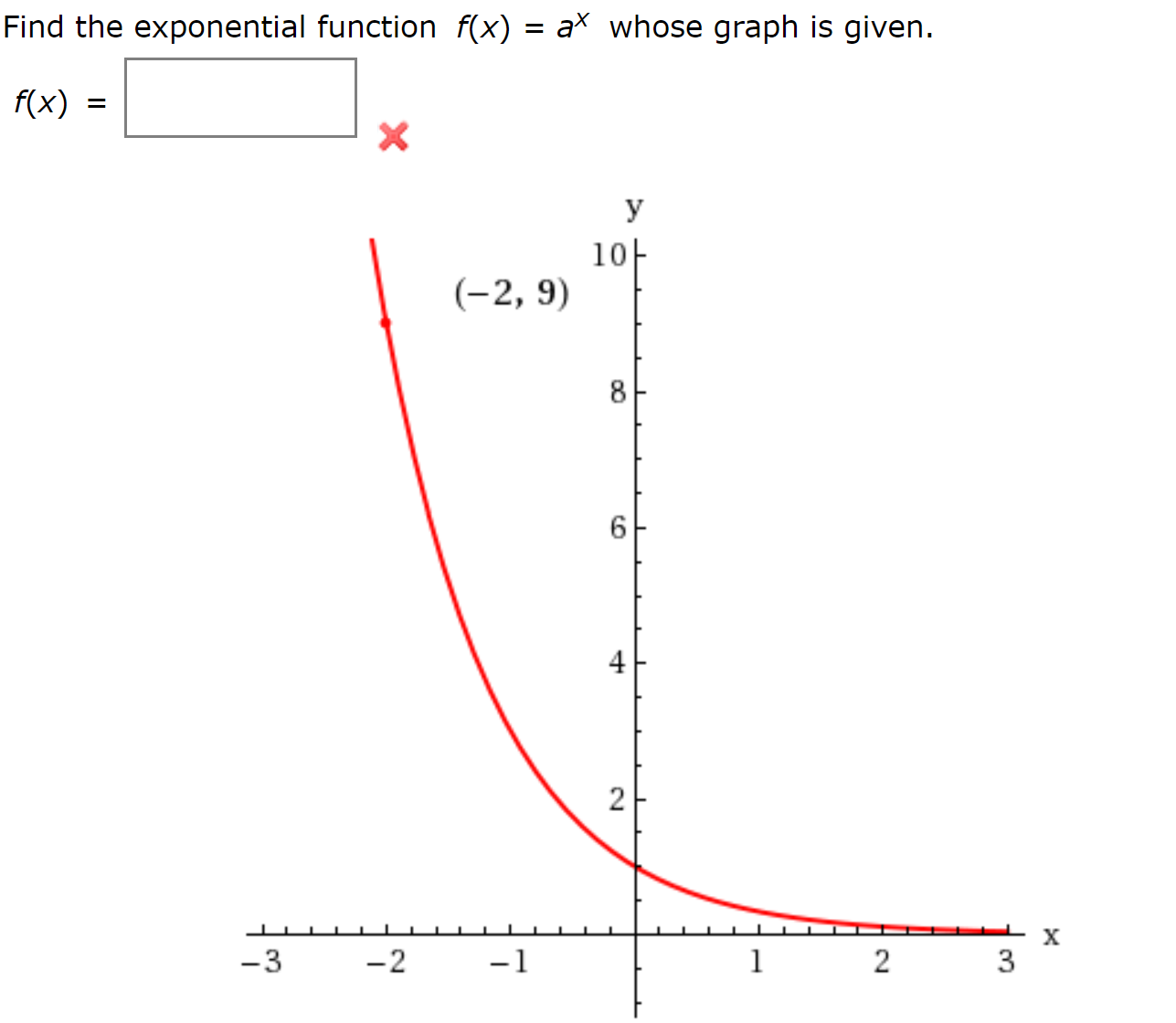 Find the exponential function f(x) = a\ whose graph is given.
f(x)
У
1아
(-2, 9)
8
4
х
-3 -2
-1
3
2.
