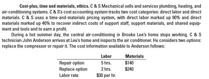 Cost-plus, time and materials, ethics. C & S Mechanical sells and services plumbing, heating, and
air-conditioning systems. C & S's cost accounting system tracks two cost categories: direct labor and direct
materials. C & S uses a time-and-materials pricing system, with direct labor marked up 90% and direct
materials marked up 40% to recover indirect costs of support staff, support materials, and shared equip-
ment and tools and to earn a profit.
During a hot summer day, the central air-conditioning in Brooke Lee's home stops working. C & S
technician John Anderson arrives at Lee's home and inspects the air conditioner. He considers two options:
replace the compressor or repair it. The cost information available to Anderson follows:
Labor
5 hrs.
2 hrs.
$30 per hr.
Materials
Repair option
Replace option
Labor rate
$140
$240
