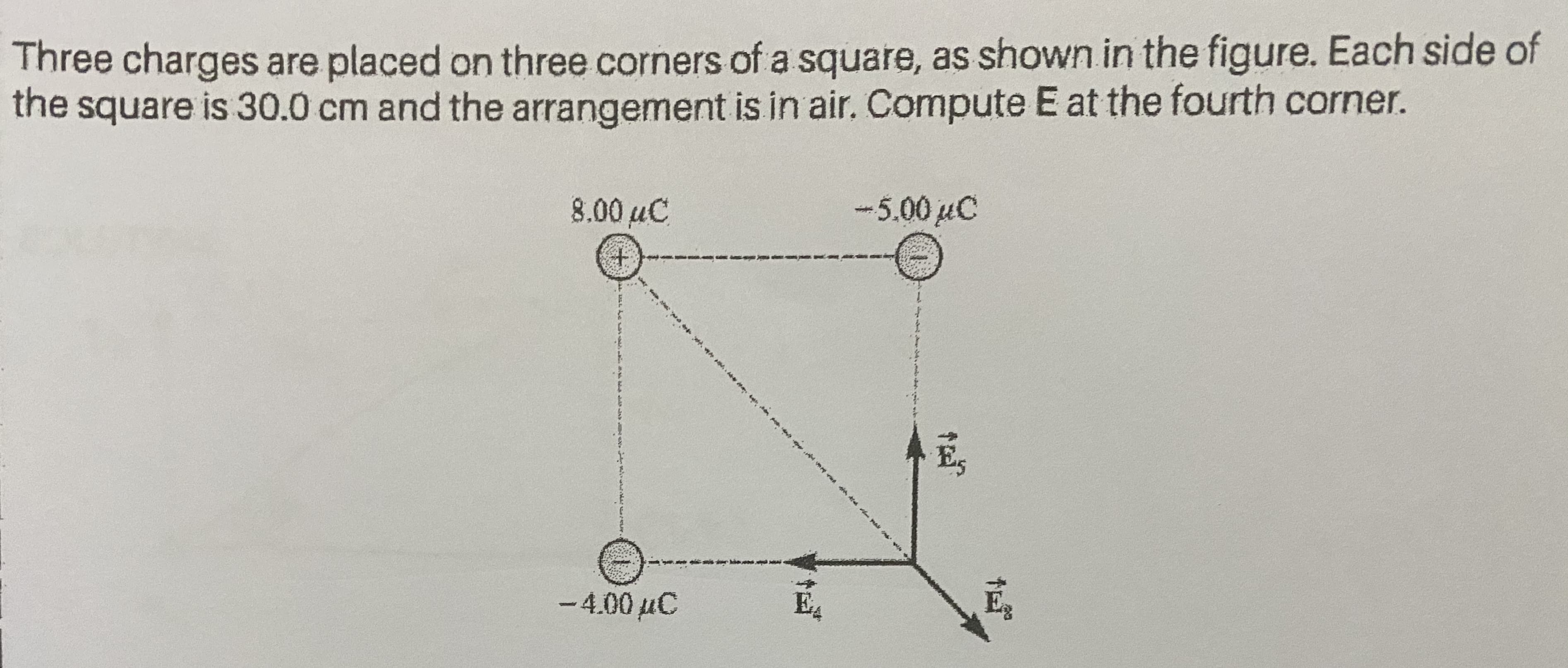 Three charges are placed on three corners of a square, as shown in the figure. Each side of
the square is 30.0 cm and the arrangement is in air. Compute E at the fourth corner.
8.00 uC
-5.00 µC
-4.00µC
E4
